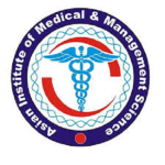 Asian Institute of Medical Science (AIMS)